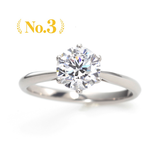 Sustainable lab-grown diamond ring for proposal or engagement.