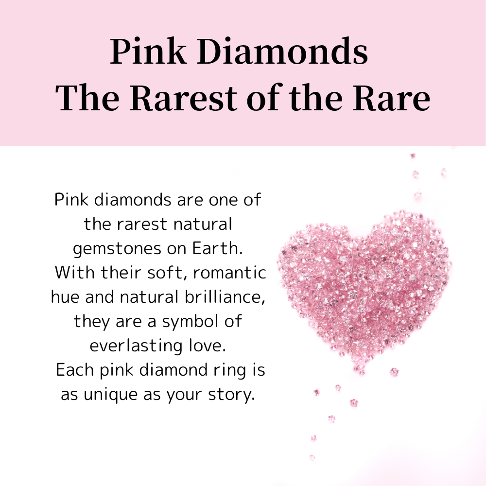 Natural and rare pink diamond set in wedding ring.